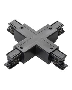 3-Vaihekiskon X-Liitin | Ristikappale