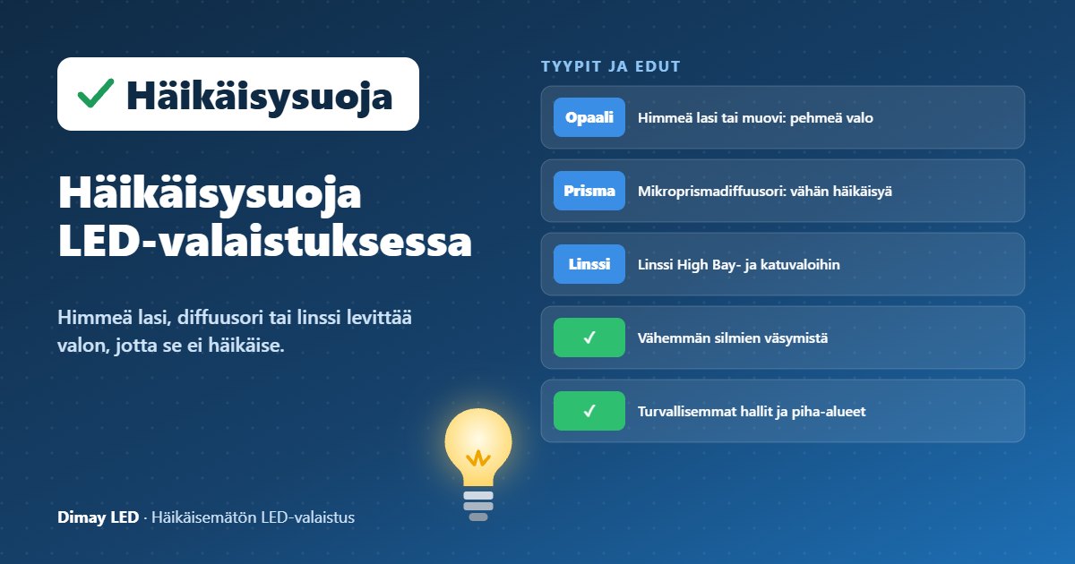 Infografiikka: Häikäisysuoja LED-valaistuksessa