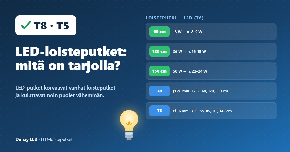 Infografiikka: Millaisia LED-loisteputkia on olemassa?