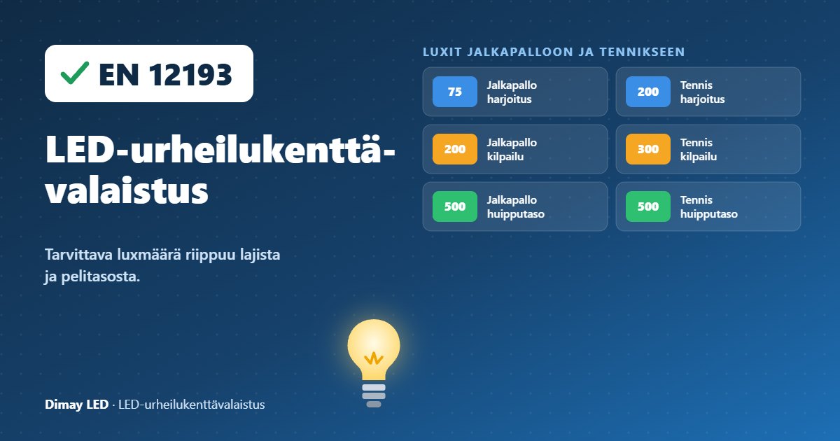 Infografiikka: LED-urheilukenttävalaistus