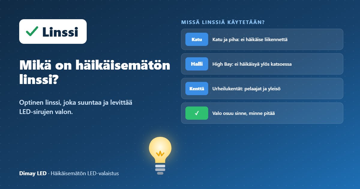 Infografiikka: Mikä on häikäisemätön linssi?