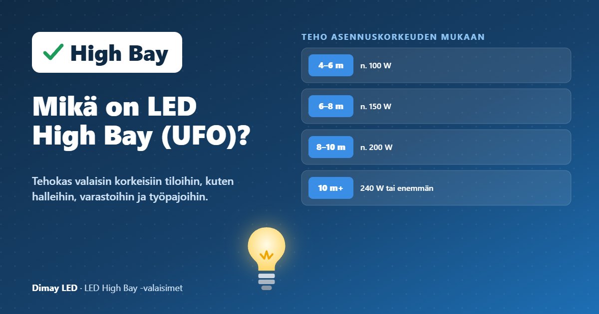 Infografiikka: Mikä on LED High Bay (UFO)?