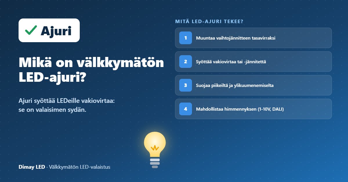 Infografiikka: Mikä on välkkymätön LED-ajuri?
