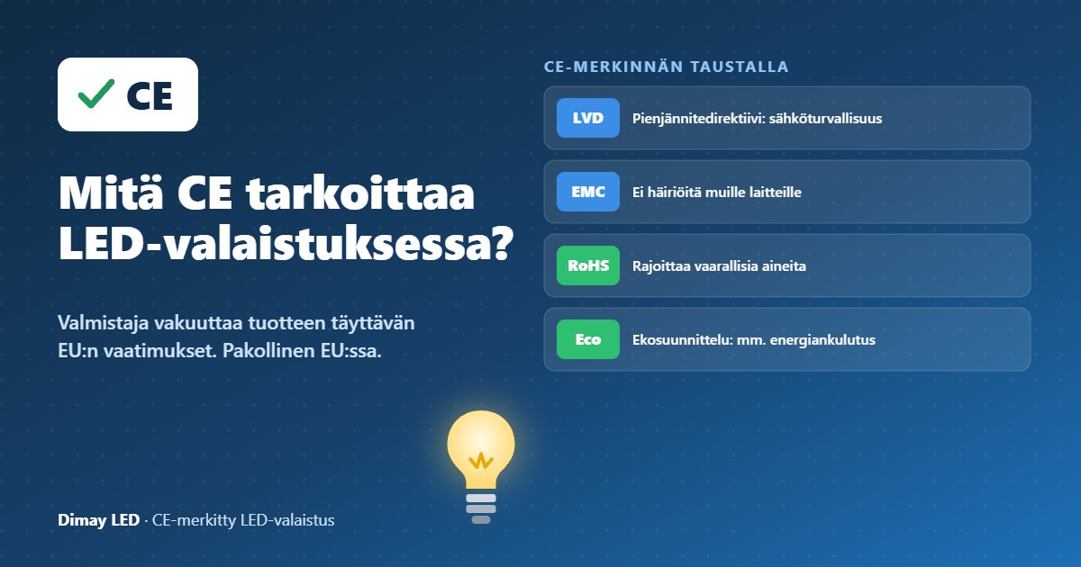Infografiikka: Mitä CE-merkintä tarkoittaa LED-valaistuksessa?