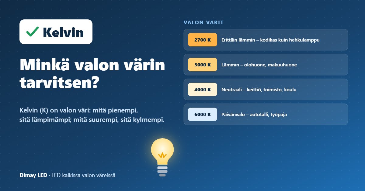 Infografiikka: Minkä valon värin tarvitsen?