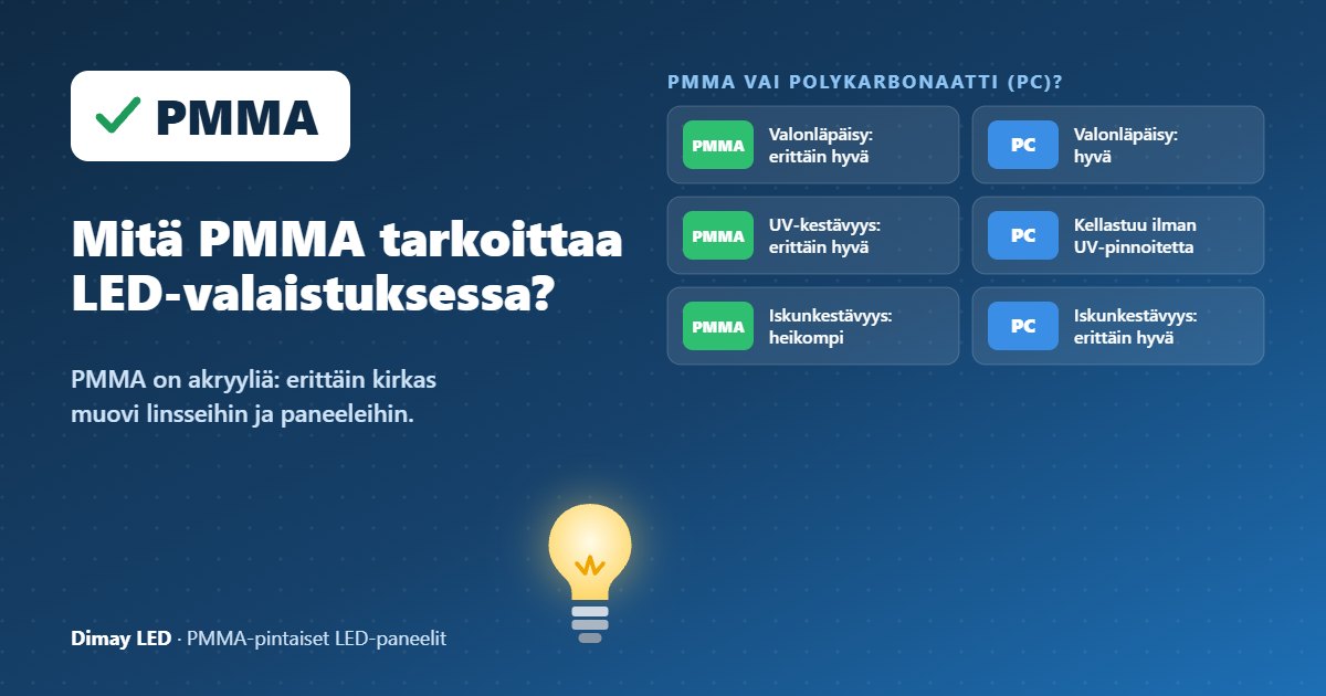Infografiikka: Mitä PMMA tarkoittaa LED-valaistuksessa?