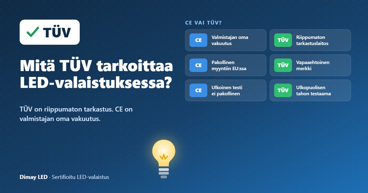 Infografiikka: Mitä TÜV tarkoittaa LED-valaistuksessa?