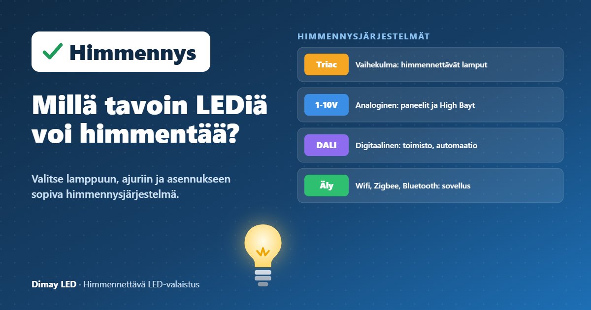 Infografiikka: Millä tavoin LEDiä voi himmentää?